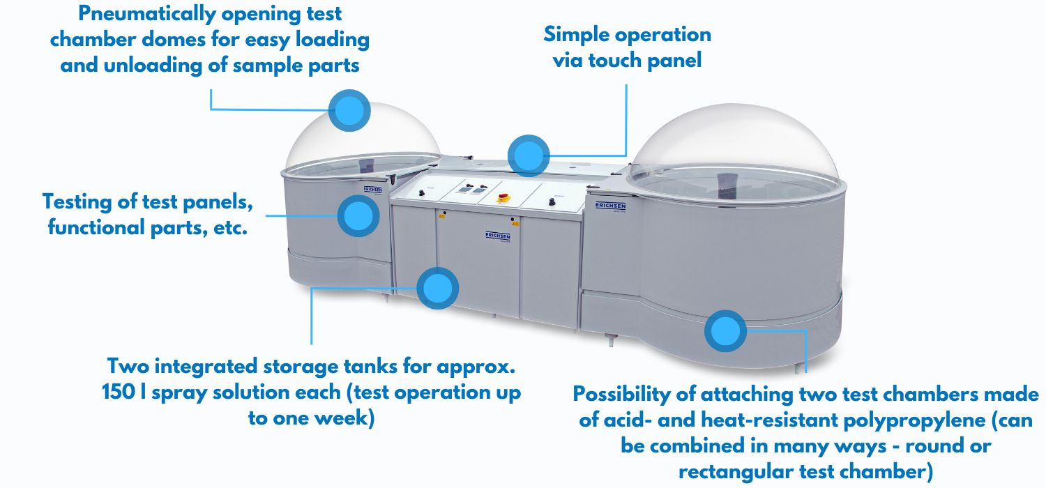 Tủ thử nghiệm ăn mòn Erichsen 606/2 1000 lít